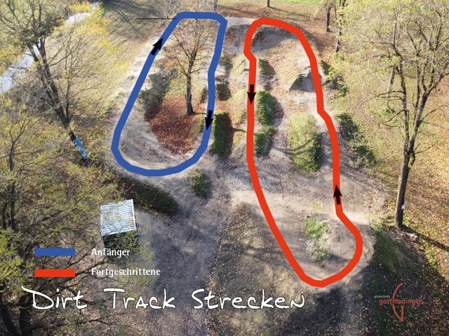 eingezeichnete Dirt Track Strecken